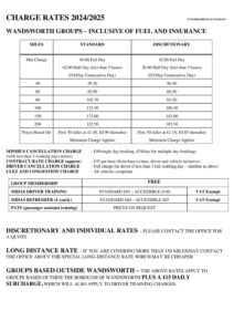 Charges for 2024-2025 preview