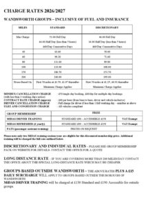 Charges 2026-2027 Summary preview